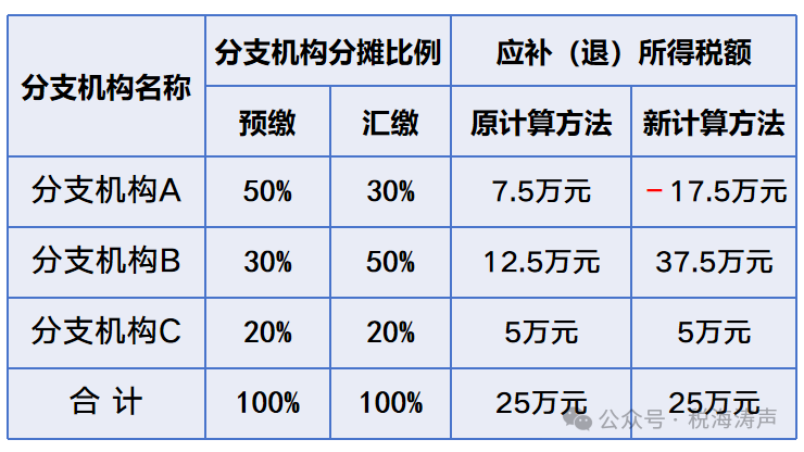 微信图片_20250514110334.png